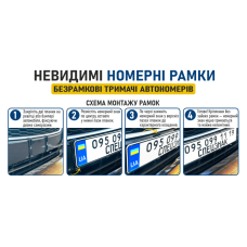 Как правильно закрепить номерной знак без рамки: монтаж невидимых креплений и полезные советы Как правильно закрепить номерной знак без рамки: монтаж невидимых креплений и полезные советы